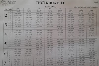 THỜI KHÓA BIỂU SỐ 1 HỌC KÌ 2 NĂM HỌC 2020-2021