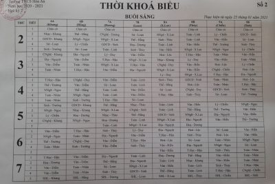 THỜI KHÓA BIỂU SỐ 2 HỌC KÌ 2 NĂM HỌC 2020-2021 THỰC HIỆN TỪ NGÀY 25 THÁNG 01 NĂM 2021